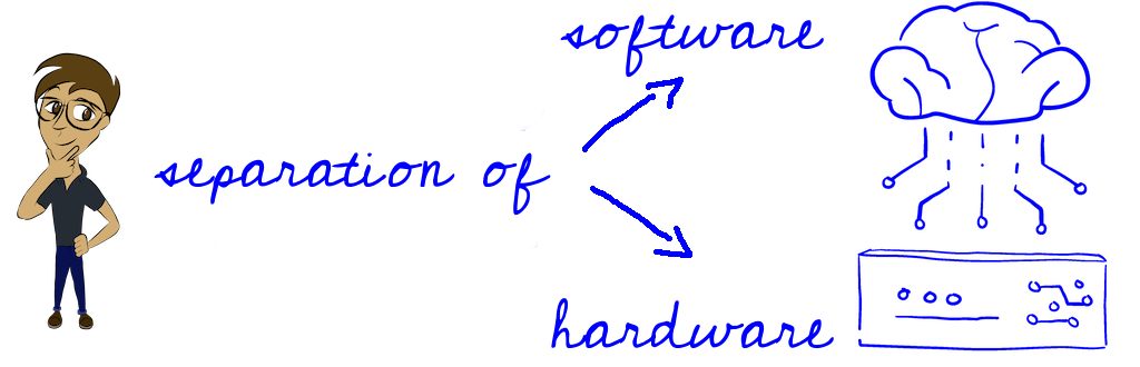 Network Disaggregation