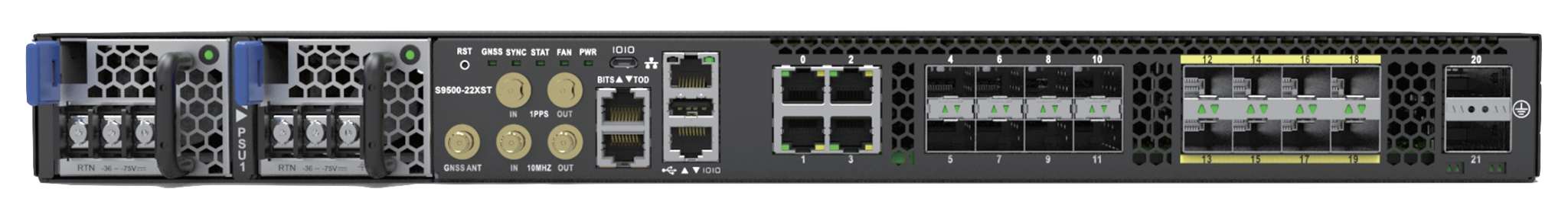 Access Routers - Pine Networks