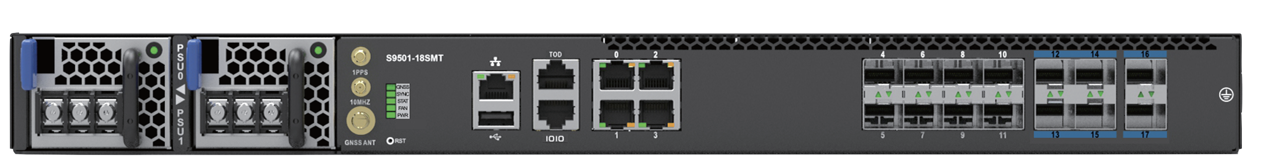 UfiSpace S9501-18SMT